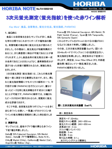蛍光指紋を使った赤ワイン解析