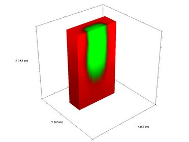 Three Dimensional Raman Imaging