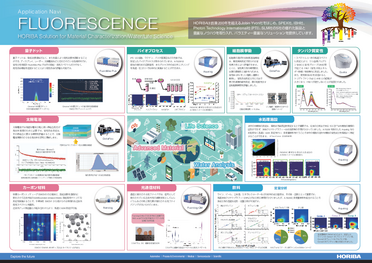 FLUORESCENCE Navi（蛍光ナビ）