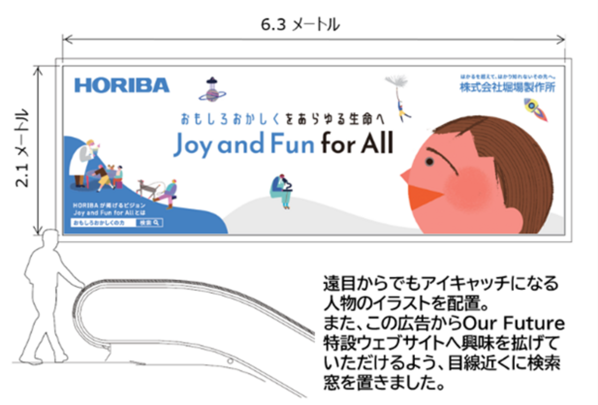 kotao　お仕立てご相談用ページ Kotao Tomozawa Solo Exhibition SPIRALE | PARCO MUSEUM TOKYO