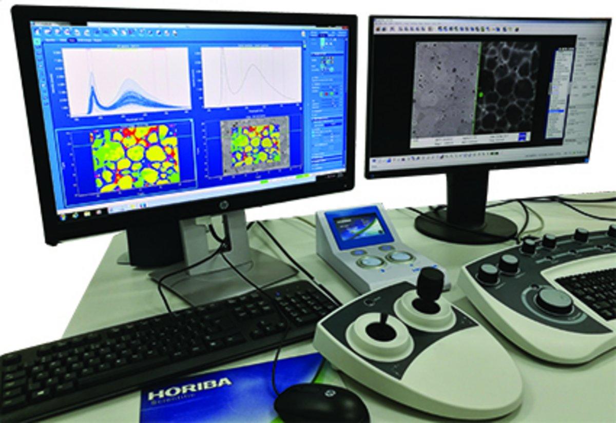Labspec 6 Spectroscopy and imaging software HORIBA