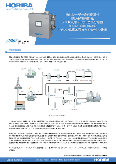プロセス用レーザーガス分析計 PLGA-1000によるエチレン生産工程でのアセチレン測定