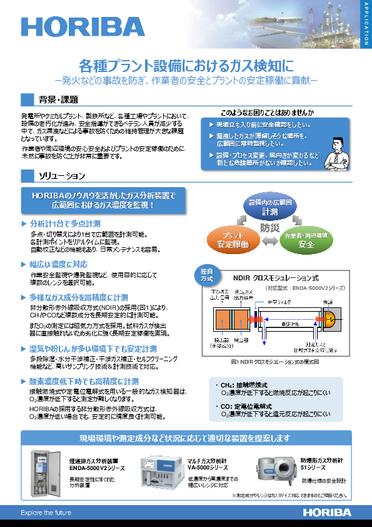 各種プラント設備におけるガス検知に
