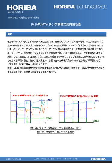 デジタルマッチング制御式高周波電源