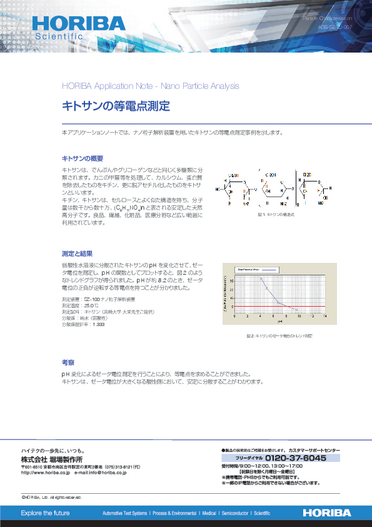 キトサンの等電点測定