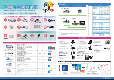FLUORESCENCE Navi（蛍光ナビ）