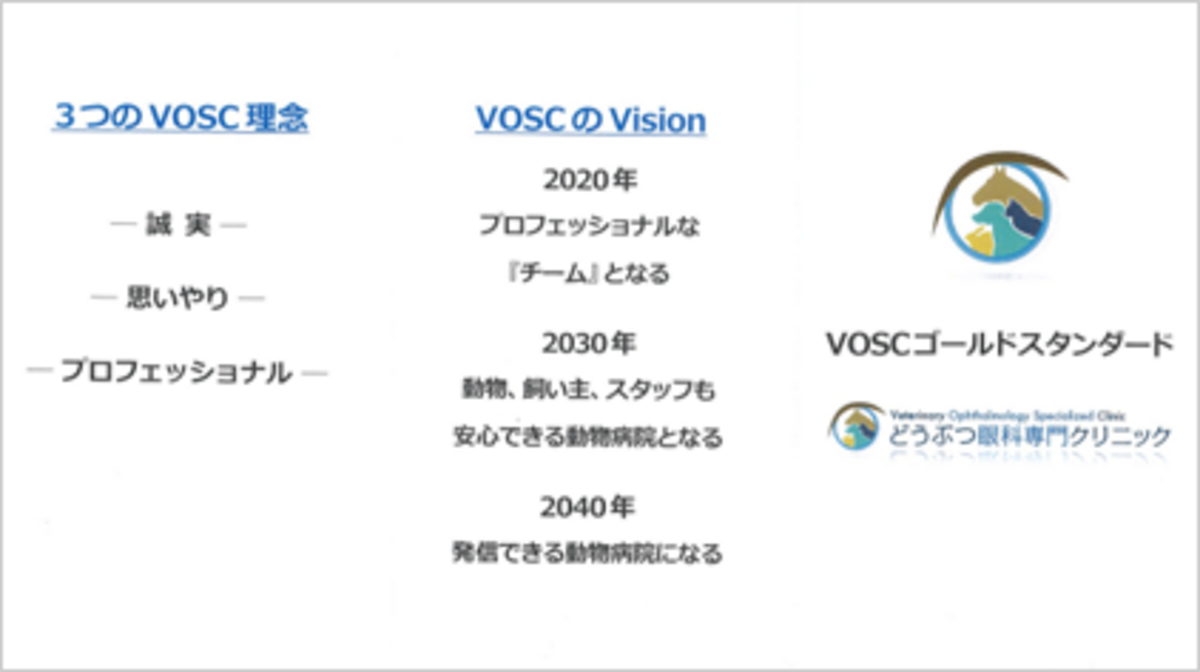 スクリーニング検査・眼科]どうぶつ眼科専門クリニック