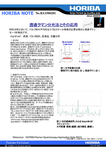 透過ラマン分光法とその応用