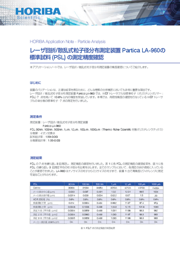 標準試料(PSL)による測定精度確認