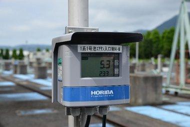 アンモニア態窒素計