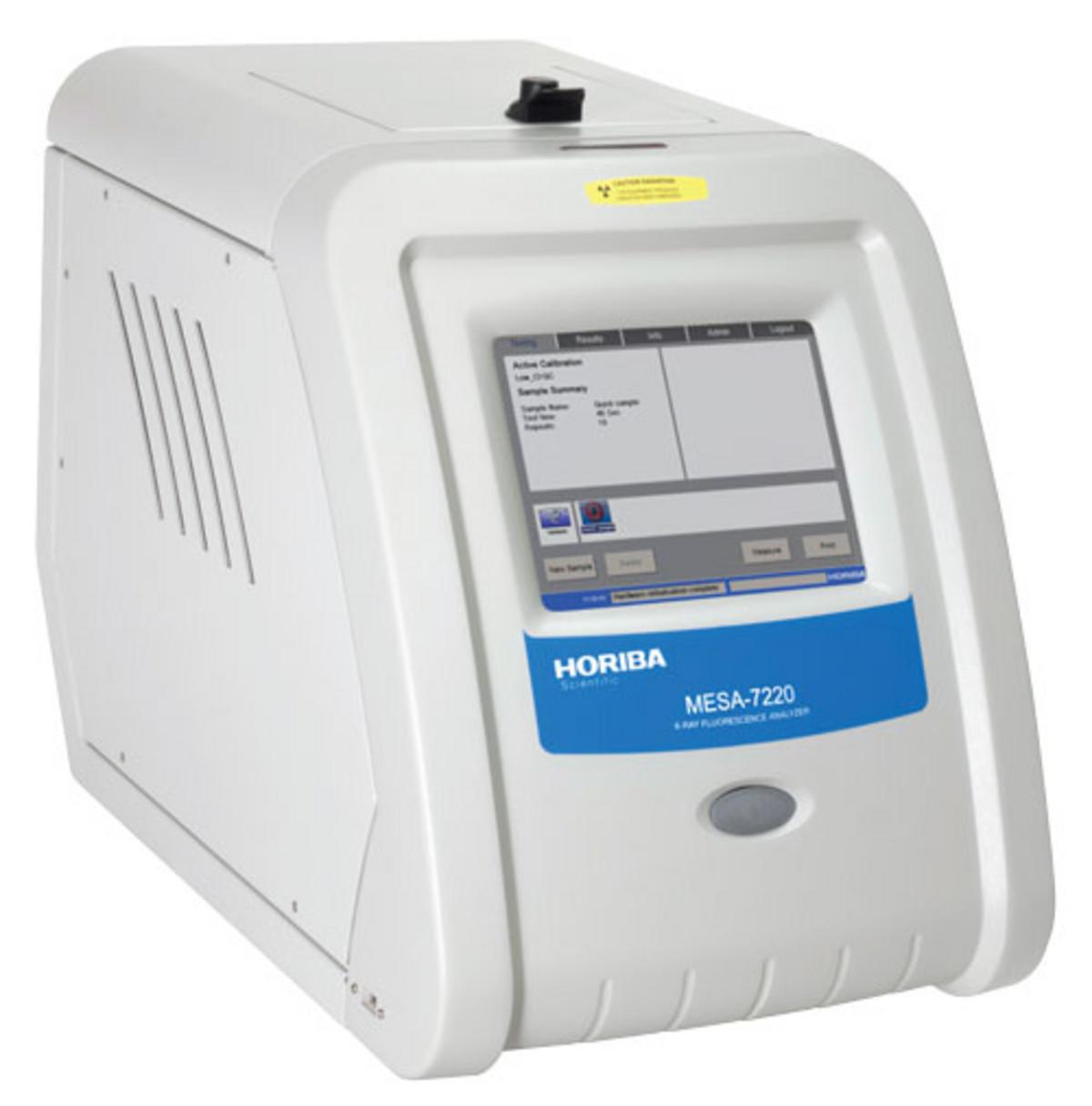 Mesa Measurement Of Sulfur And Chlorine In Petroleum Products