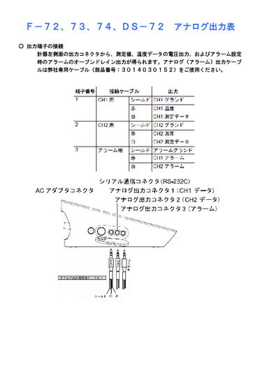 取扱説明書 - HORIBA 取扱説明書 - HORIBA