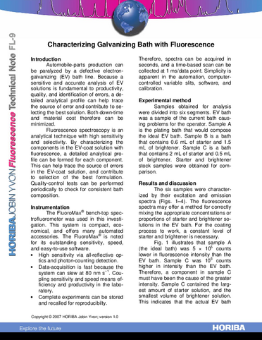 Characterizing Galvanizing Bath with Fluorescence