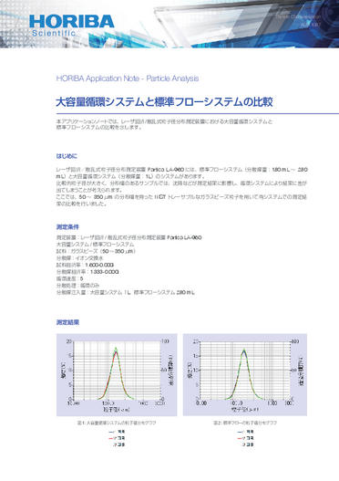 LA-960　大容量循環システムと 標準フローシステムの比較