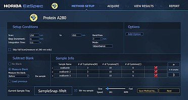 Protein A280 application