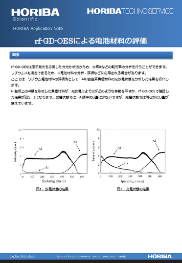 rf-GD-OESによる電池材料の評価