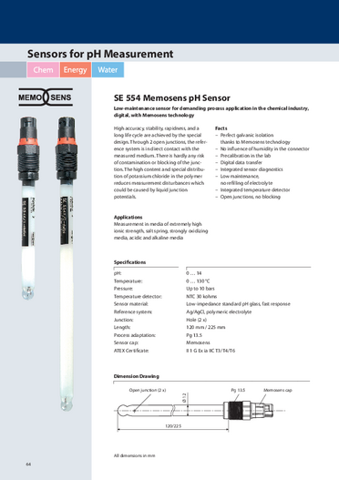 knick pHセンサ <SE554N>