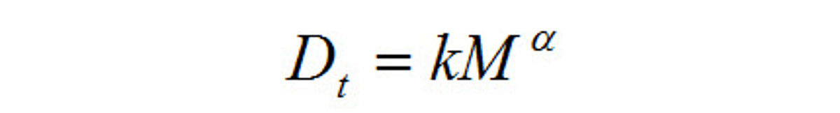 dynamic light scattering advantages and disadvantages