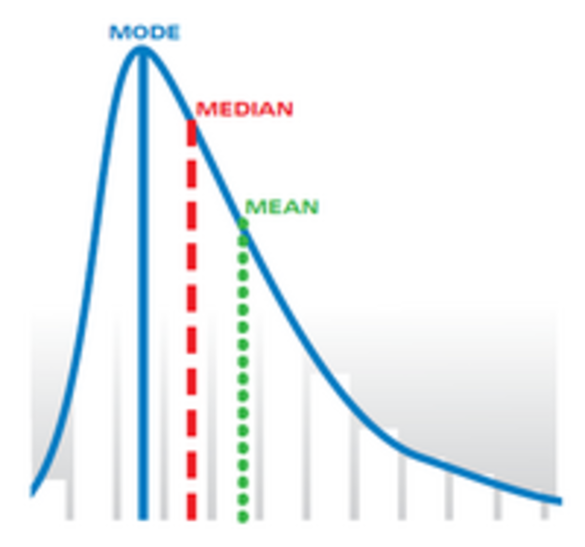 Understanding And Interpreting Particle Size Distribution Calculations understanding-and-interpreting-particle-size-distribution-calculations