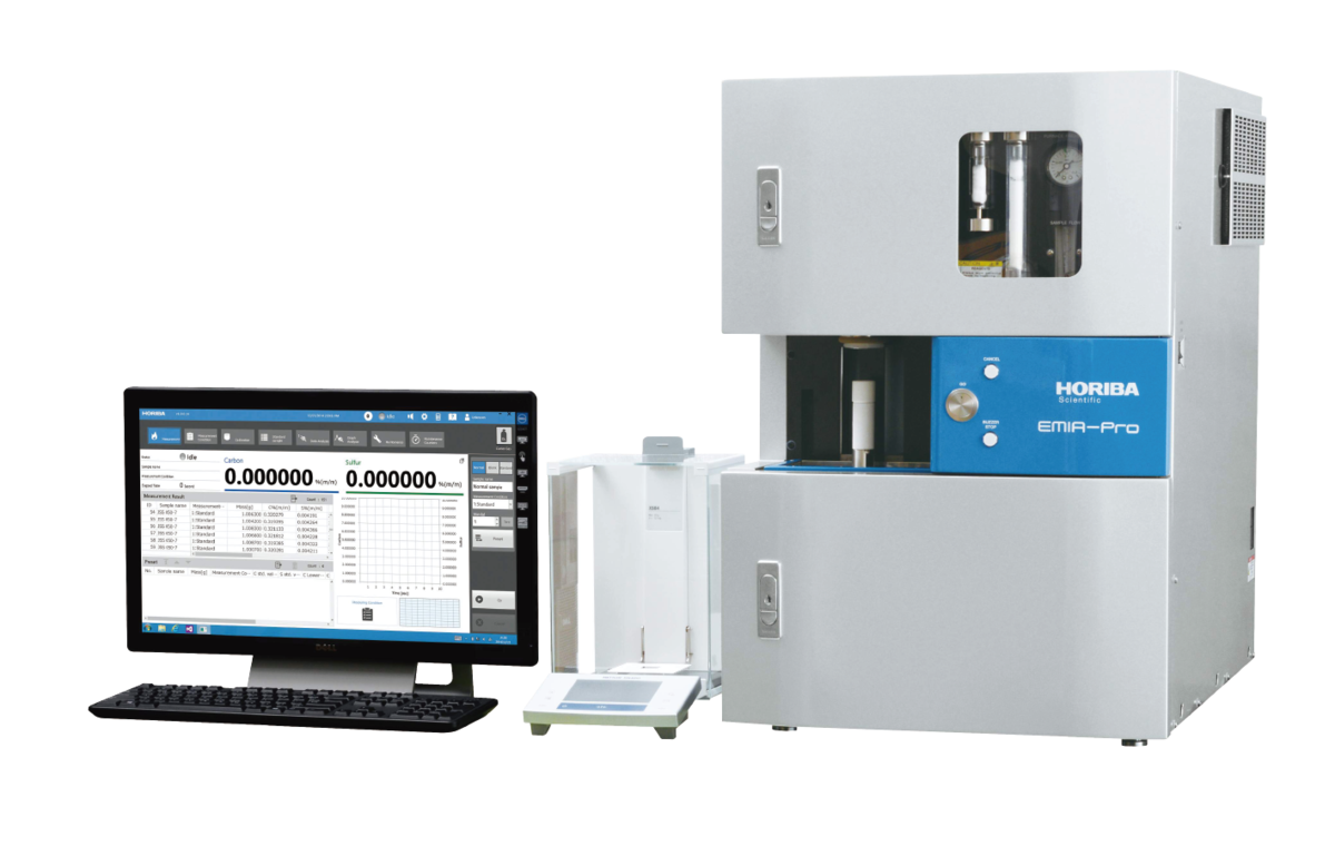 EMIA-Pro - HORIBA