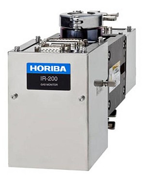 IR-200 - HORIBA